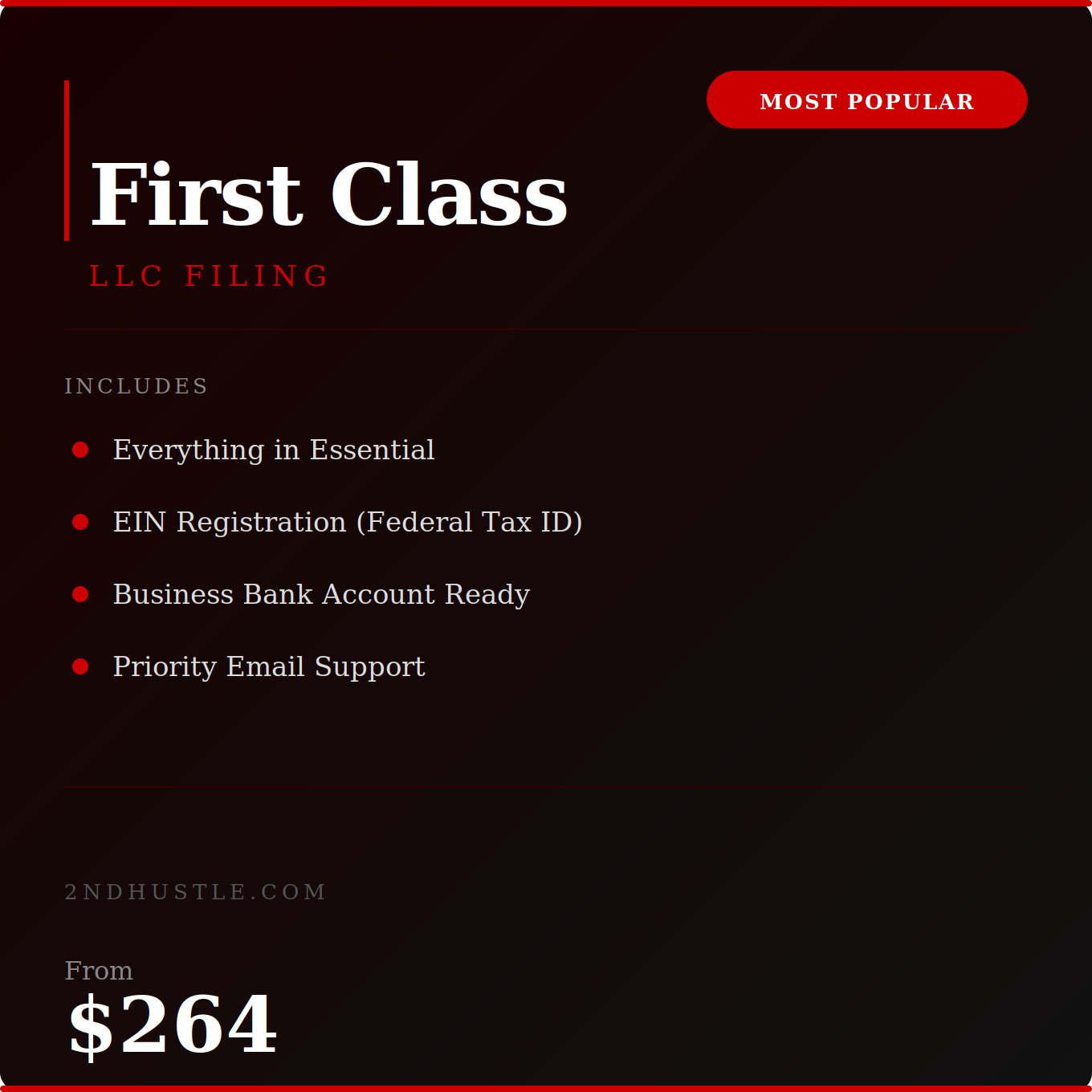 First Class LLC Filing